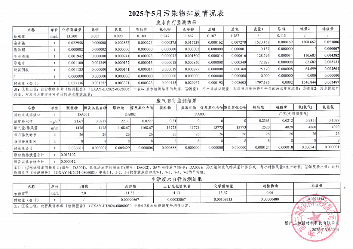 企業微信截圖_17518515409373.png